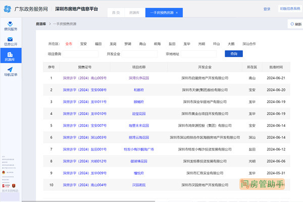 深圳买房房管局备案吗