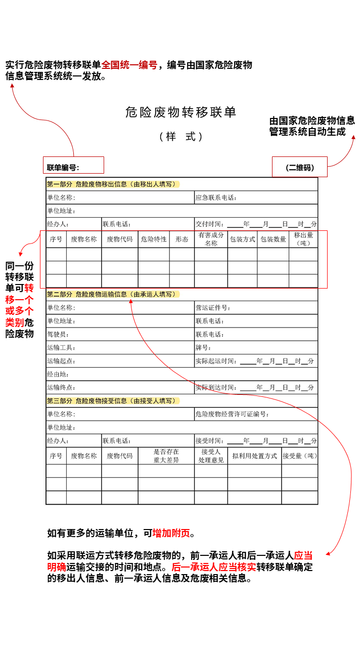 金华危废转移备案