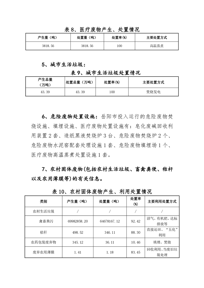 固始县环保备案公示